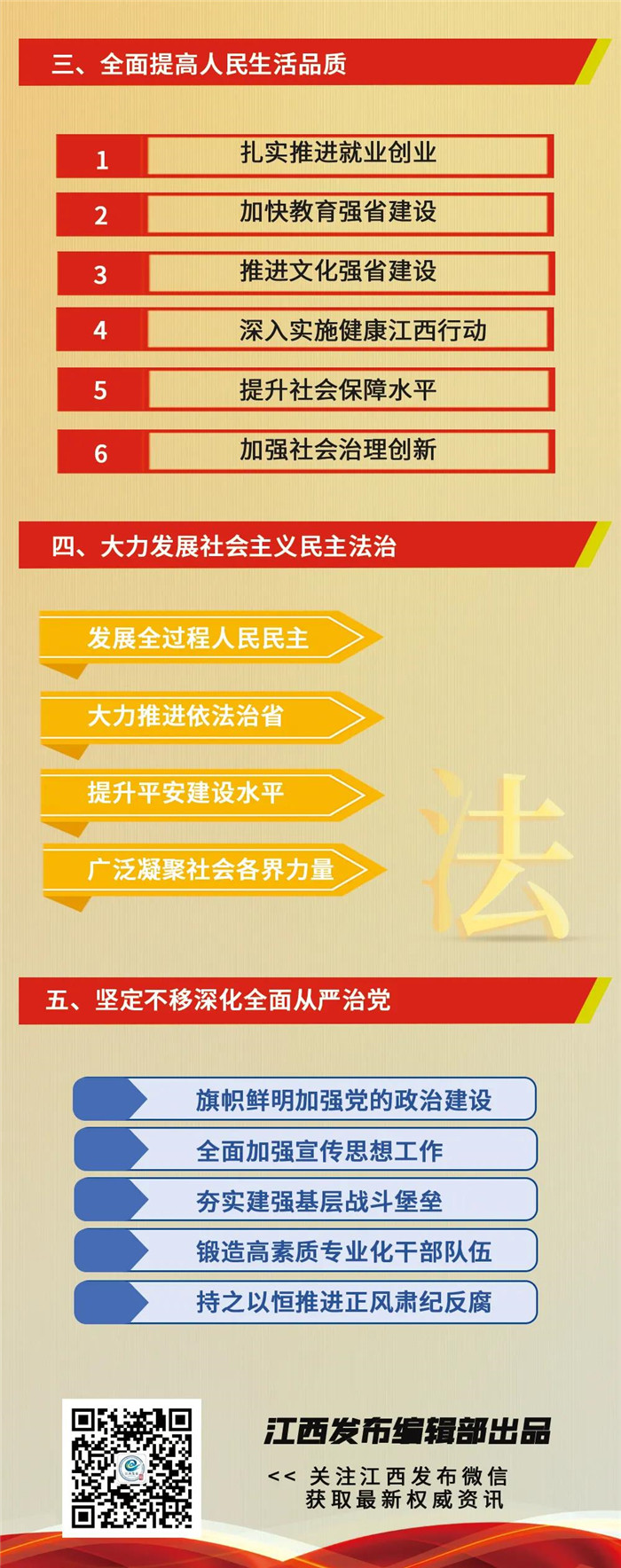 江西省第十五次黨代會(huì)報(bào)告重點(diǎn)來(lái)了！