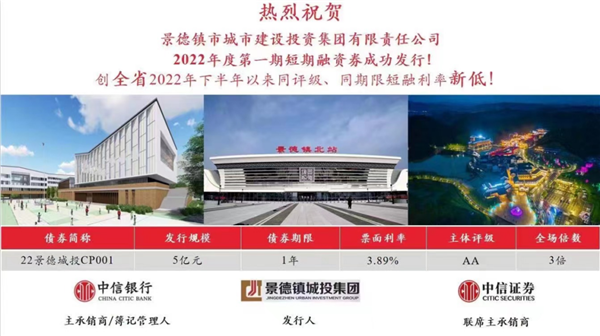 奮進新征程，建功新時代——市城投集團第一期短期融資卷成功發(fā)行五億元