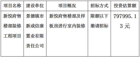 新悅府售樓部裝修工程項目招標(biāo)計劃公告