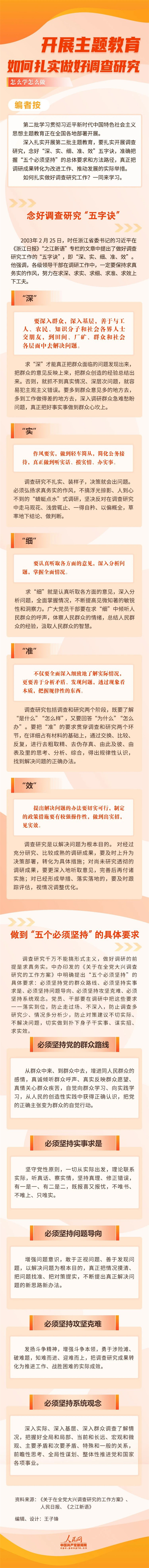開展主題教育，如何扎實做好調(diào)查研究