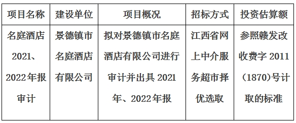 景德鎮(zhèn)市名庭酒店有限公司2021、2022年報審計項目計劃公告