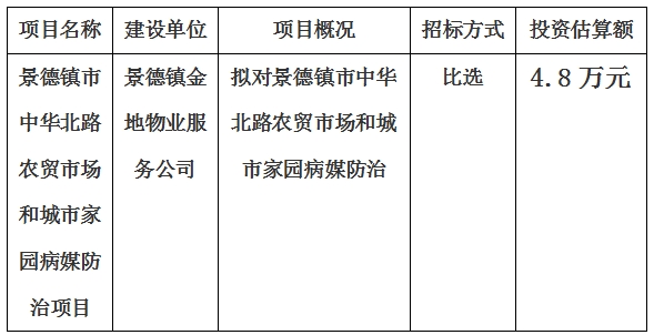 景德鎮(zhèn)市中華北路農(nóng)貿(mào)市場和城市家園病媒防治項目計劃公告