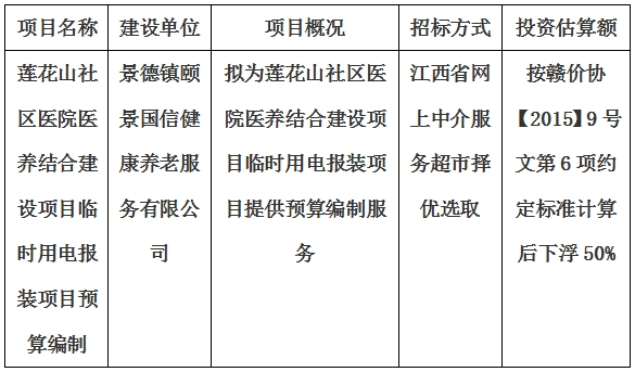 蓮花山社區(qū)醫(yī)院醫(yī)養(yǎng)結合建設項目臨時用電報裝項目預算編制計劃公告