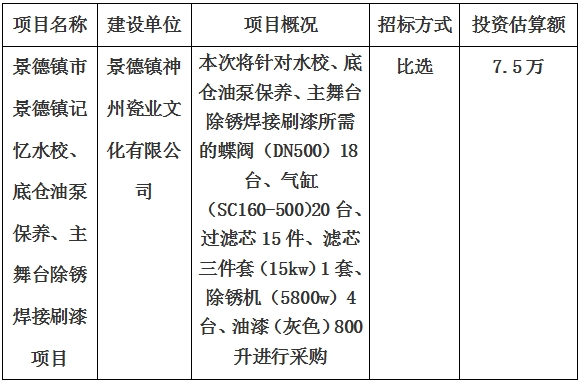 景德鎮(zhèn)市景德鎮(zhèn)記憶水校、底倉油泵保養(yǎng)、主舞臺除銹焊接刷漆項(xiàng)目計劃公告