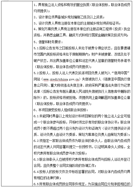 景德鎮(zhèn)青塘半島老電廠片區(qū)轉型提質工程項目策劃暨概念性規(guī)劃設計招標公告