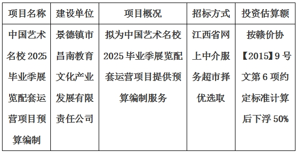 中國藝術(shù)名校2025畢業(yè)季展覽配套運(yùn)營項(xiàng)目預(yù)算編制計劃公告