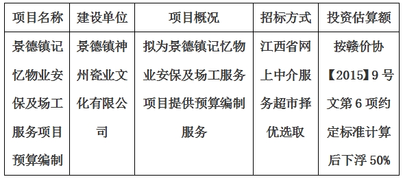 景德鎮(zhèn)記憶物業(yè)安保及場工服務(wù)項目預(yù)算編制計劃公告