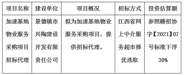 加速基地物業(yè)服務(wù)采購項目招標代理計劃公告