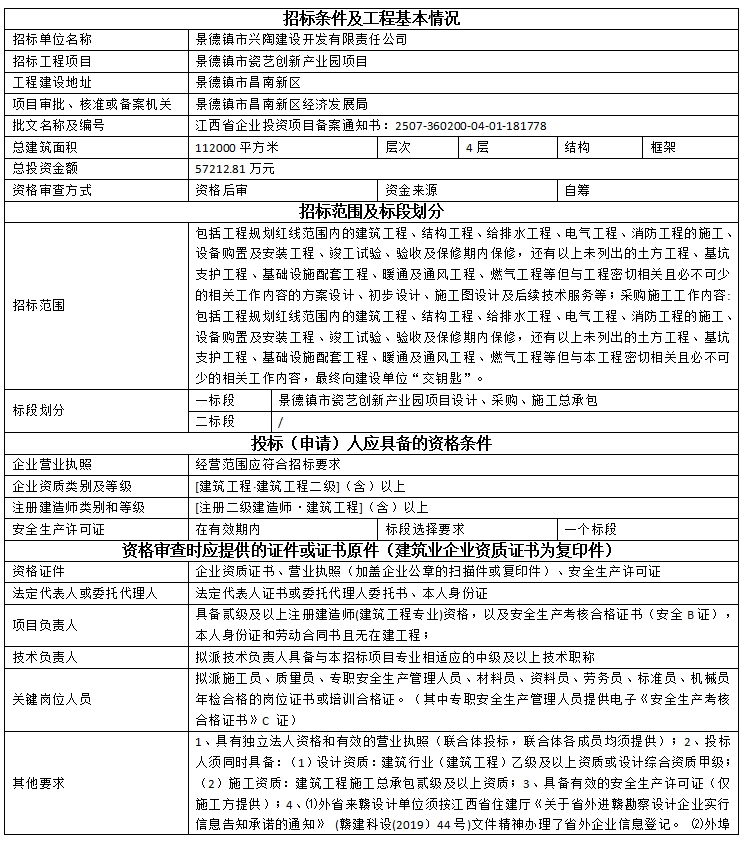 景德鎮(zhèn)市瓷藝創(chuàng)新產(chǎn)業(yè)園項(xiàng)目設(shè)計(jì)、采購、施工總承包招標(biāo)公告