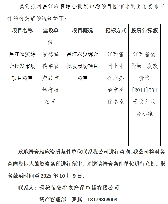 昌江農(nóng)貿(mào)綜合批發(fā)市場(chǎng)項(xiàng)圖審計(jì)劃公告