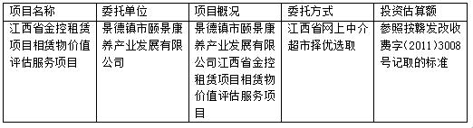 江西省金控租賃項目租賃物價值評估服務(wù)項目計劃 公告