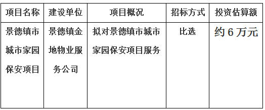 景德鎮(zhèn)市城市家園保安項目計劃公告