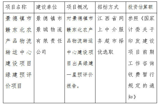 景城物流公司景德鎮(zhèn)市贛東北農(nóng)產(chǎn)品物流轉(zhuǎn)運(yùn)中心建設(shè)項(xiàng)目綠建預(yù)評(píng)價(jià)項(xiàng)目計(jì)劃公告