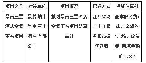 景南三里酒店空調(diào)更換項目結(jié)算審計服務(wù)項目計劃公告